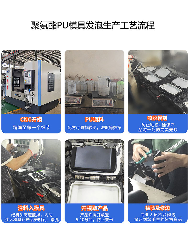 聚氨酯PU模具发泡生产工艺流程